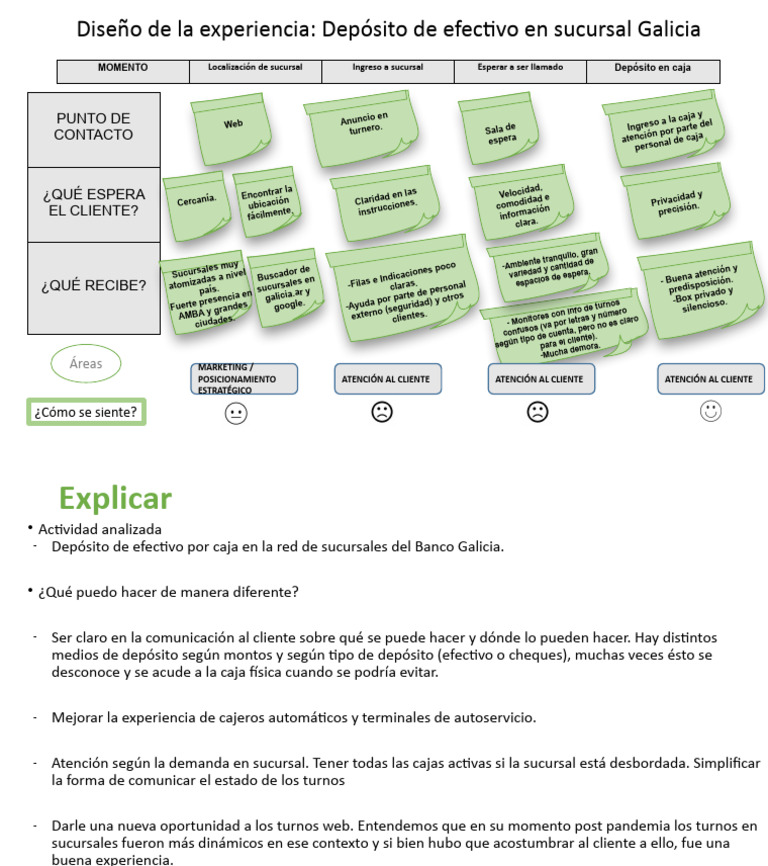 costumer-journey-map-pdf-business-economias