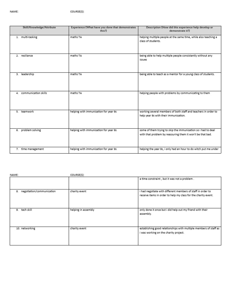 Skills Development through Teaching Roles | PDF | Cognitive Science ...