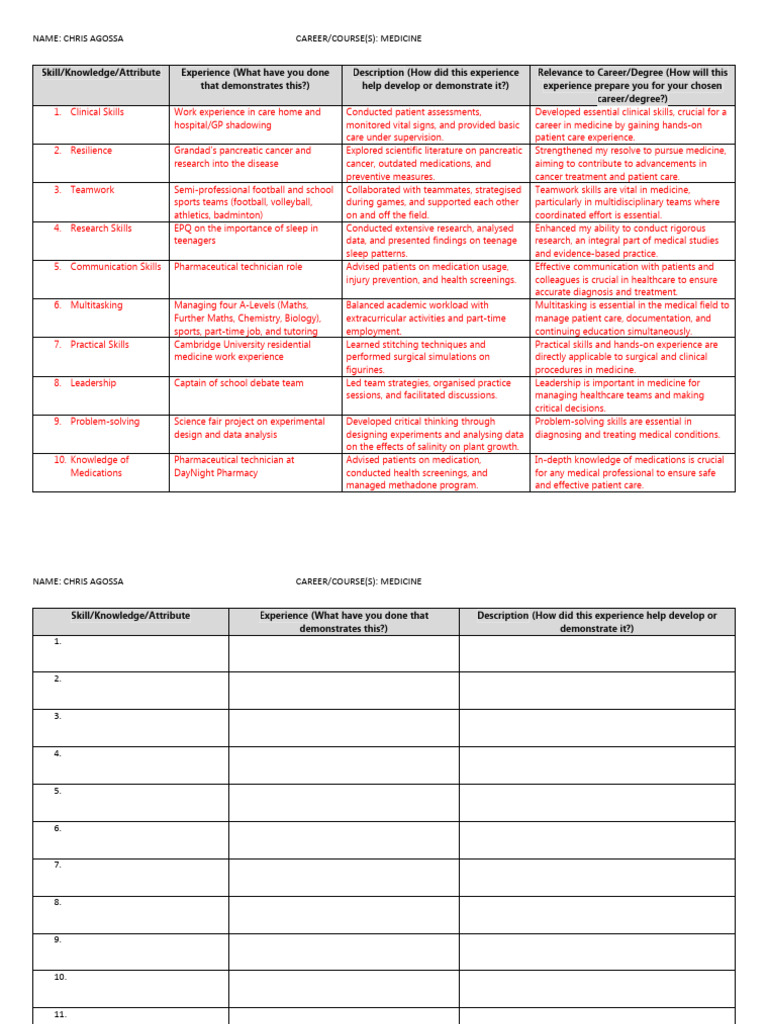 Activity - MR Agossa EXAMPLE | PDF | Medicine | Health Care