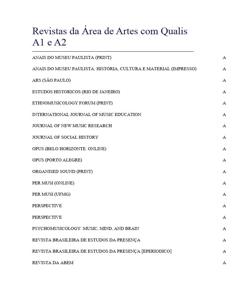Revistas Da Área de Artes Com Qualis A1 e A2 | PDF | Educação em Artes ...