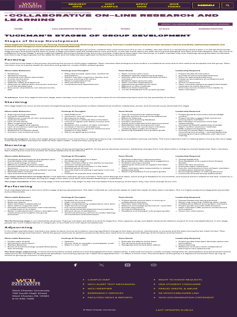 Tuckman%27s+Stages+of+Group+Development+-+WCU+of+PA | Download Free PDF ...