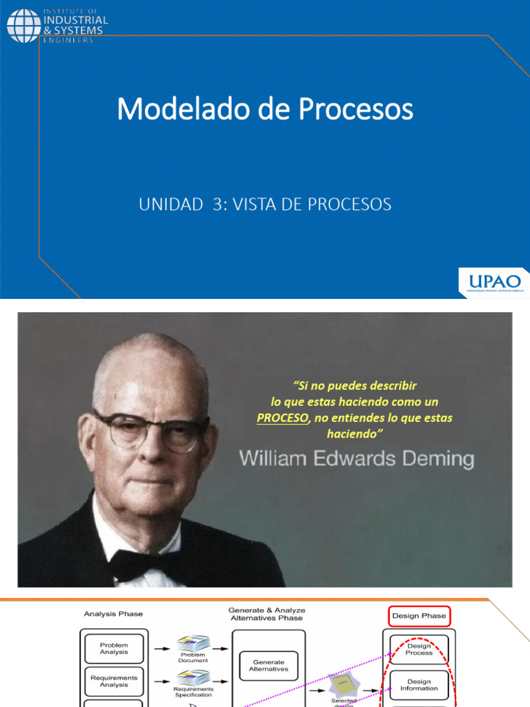 2024-i-ch10-process-modeling-pdf-procesos-de-negocio-business