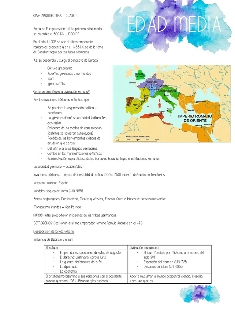 Arquitectura y Sociedad en la Edad Media | PDF | Edades medias