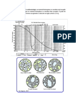 Graded Versus Sorted