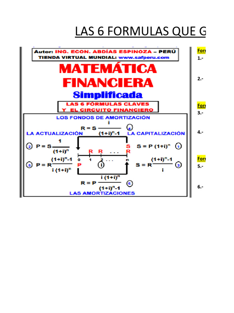 Fórmulas de Matemáticas Financieras | PDF | Bancos | Inversiones