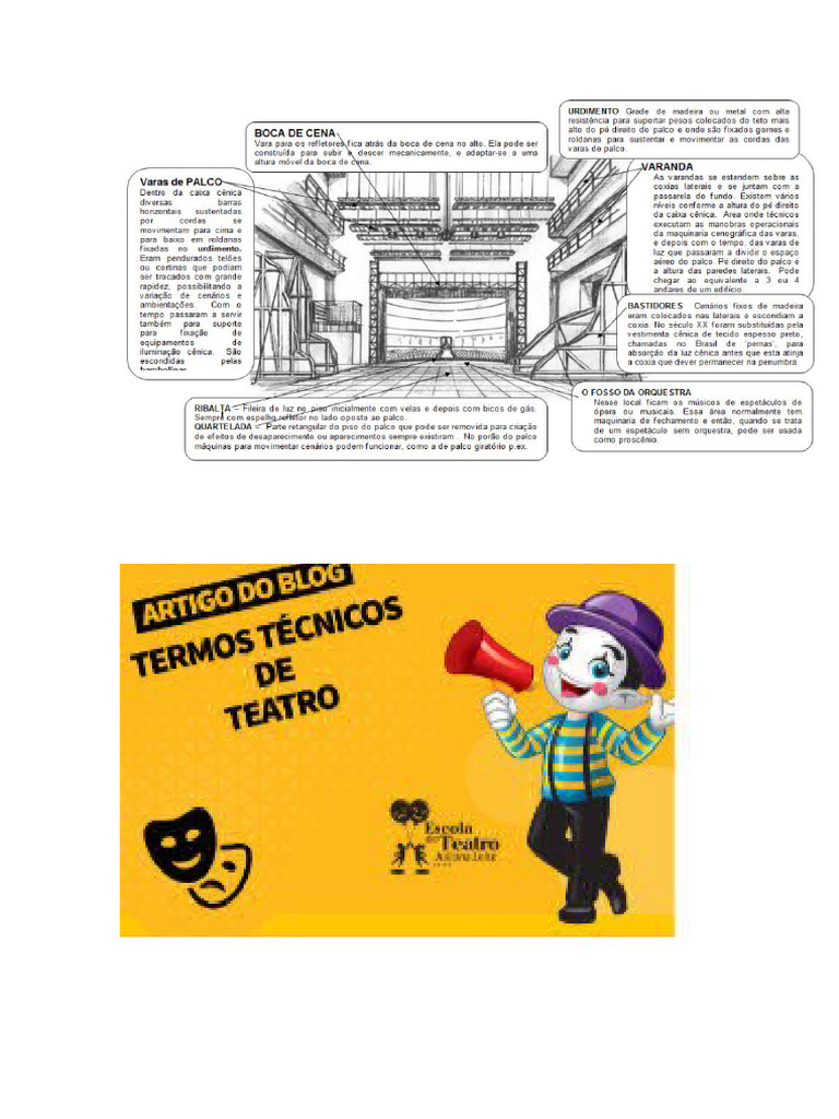 Glossário de Termos Teatrais Essenciais | PDF | Ator | Teatro