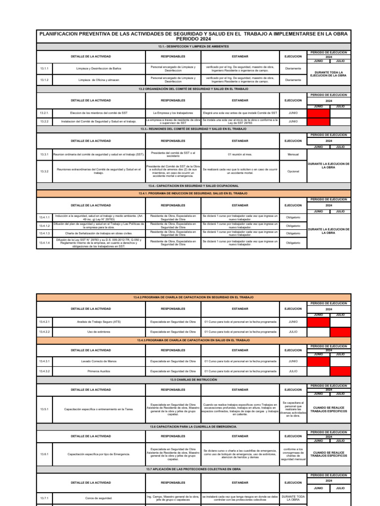 Plan de Seguridad y Salud Ocupacional 2024 | PDF | Gestión de ...