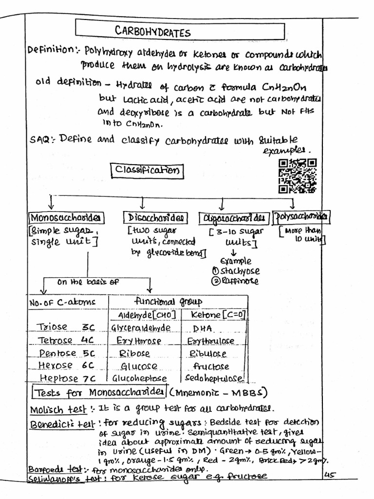 DR - Rajesh Jambhulkar Notes Edition2!51!129 | PDF