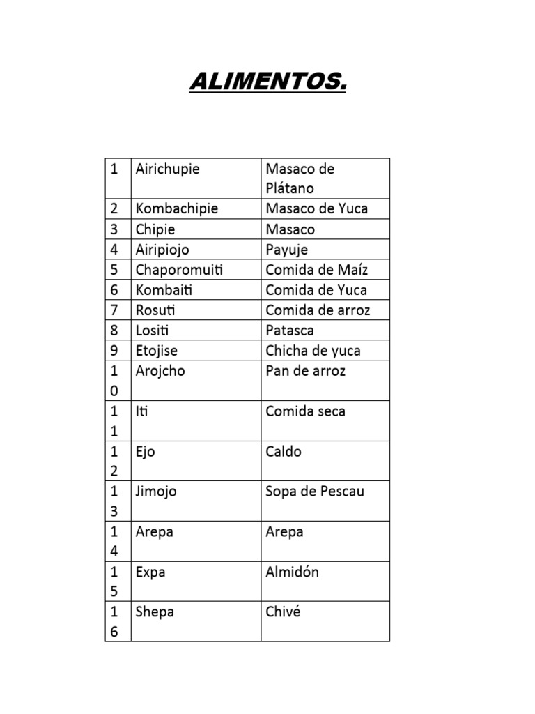 ALIMENTOS | PDF