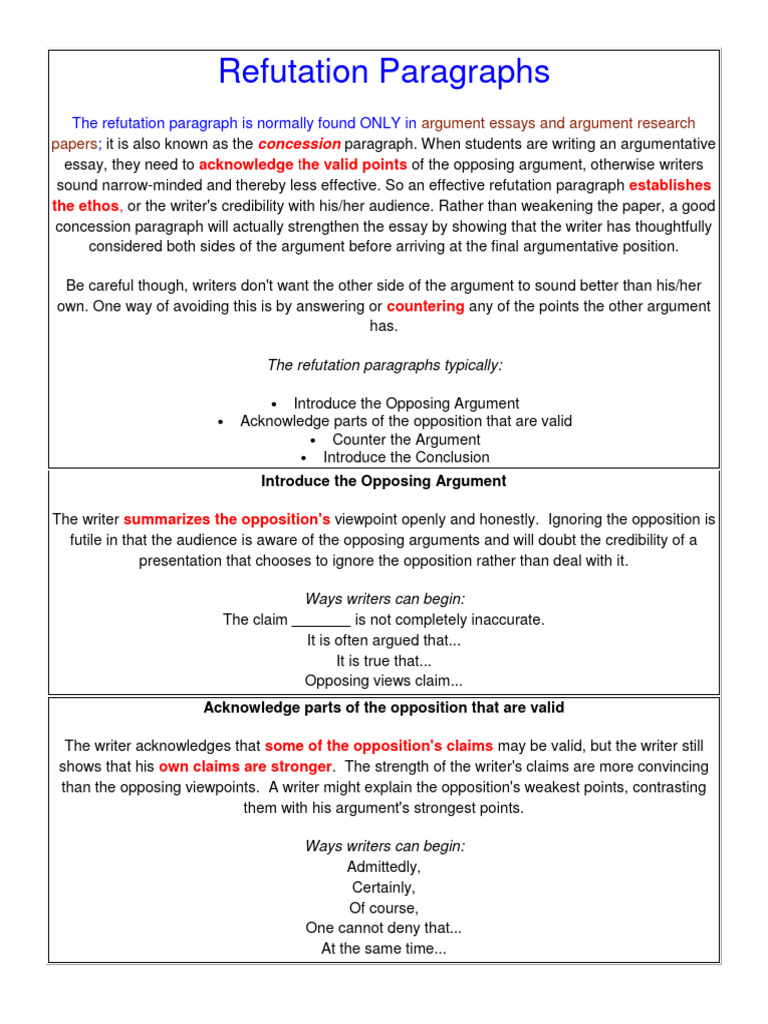 Refutation Paragraphs Go to Hand Out and Examples | PDF | Argument | Essays