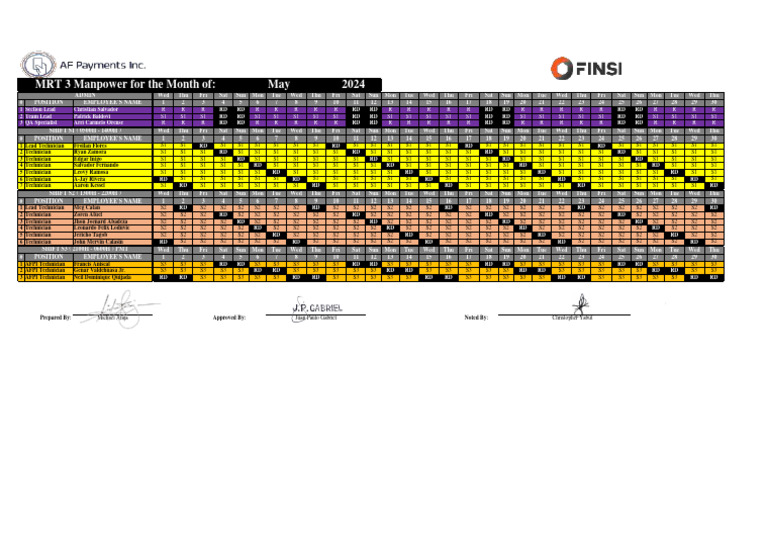 MRT 3 May 2024 Employee Schedule | PDF