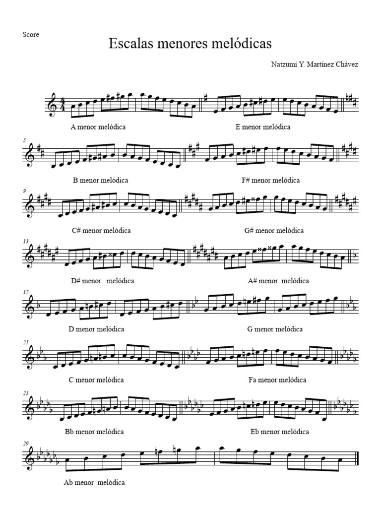 Escalas Menores Melodicas PDF Teoría musical Elementos de la música