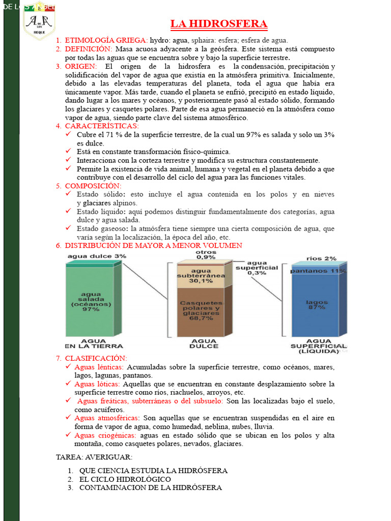 Tema 1 - La Hidrósfera | PDF | Agua | El ciclo del agua
