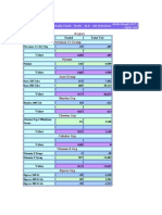 Sales November 2011.