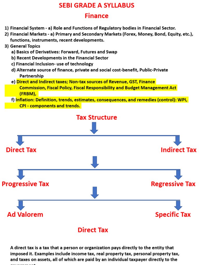Financial Sector Overview and Taxation Guide | PDF | Cost Of Living | Taxes
