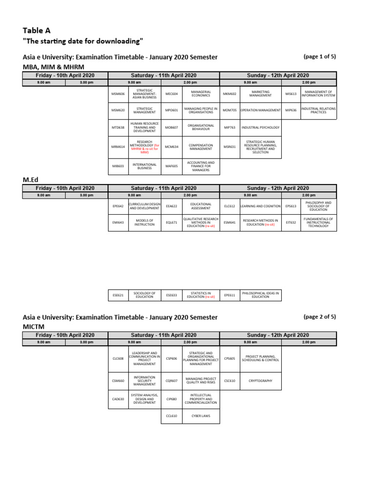 Table a pdf marketing accounting