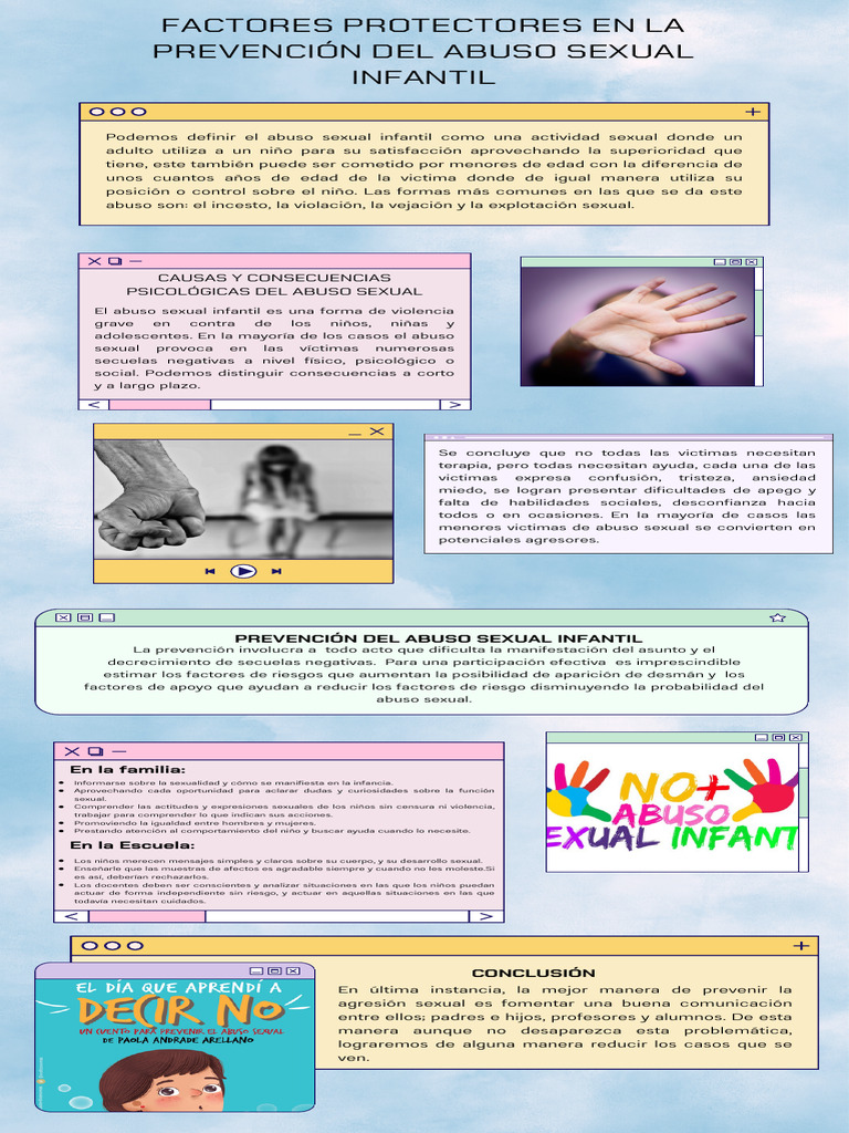 Prevención del Abuso Sexual Infantil | PDF | Abuso sexual | Abuso ...