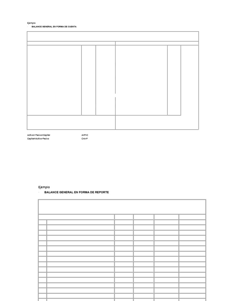 Ejemplo: Balance General en Forma de Cuenta | PDF