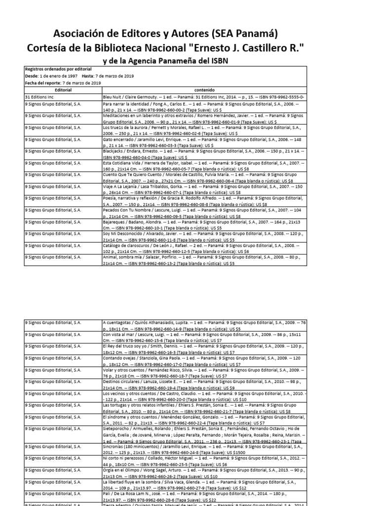 Catálogo de Publicaciones en Panamá | PDF | Panamá | Publicación