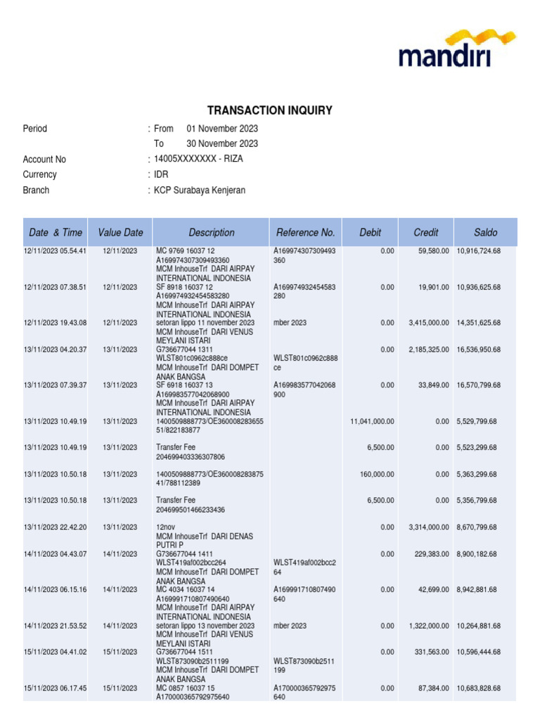 Transaction Inquiry for Account Riza | PDF | Foreign Exchange Market ...