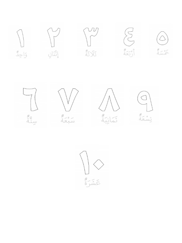 Nombor Dalam Bahasa Arab | PDF