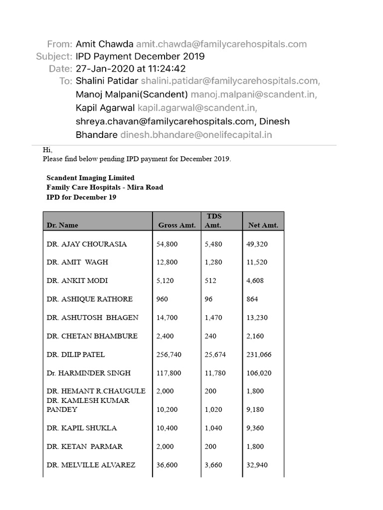 IPD Payment December 2019 | PDF