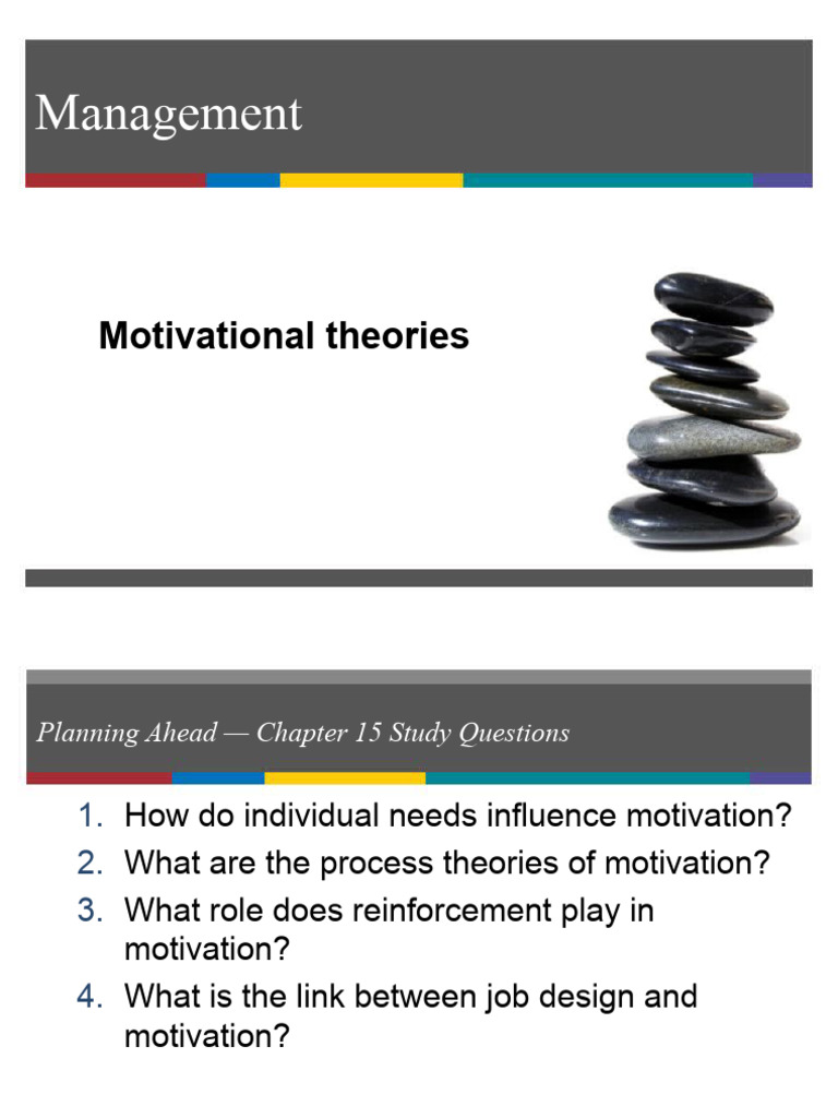 Ch16 Motivating Employees | PDF | Reinforcement | Motivational