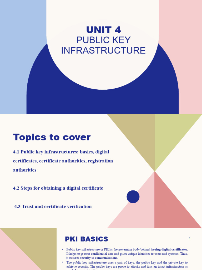 Unit 4 | PDF | Public Key Certificate | Public Key Cryptography