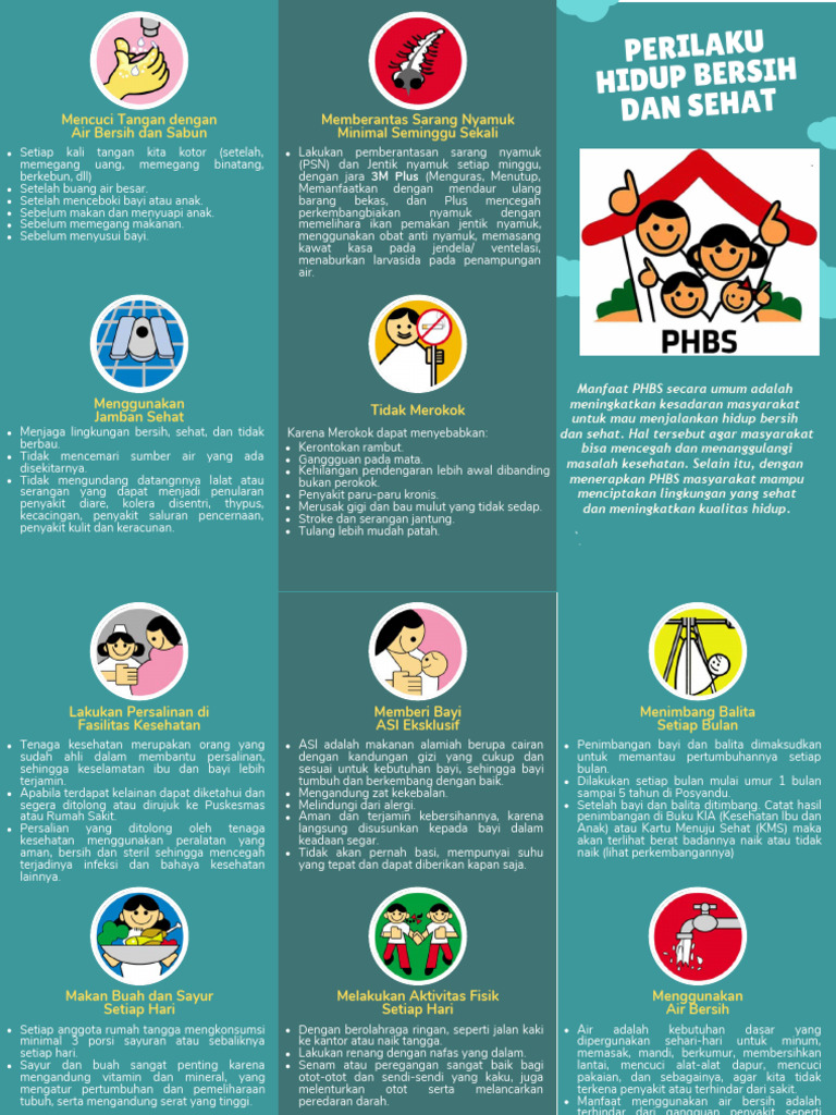 Leaflet PHBS | PDF