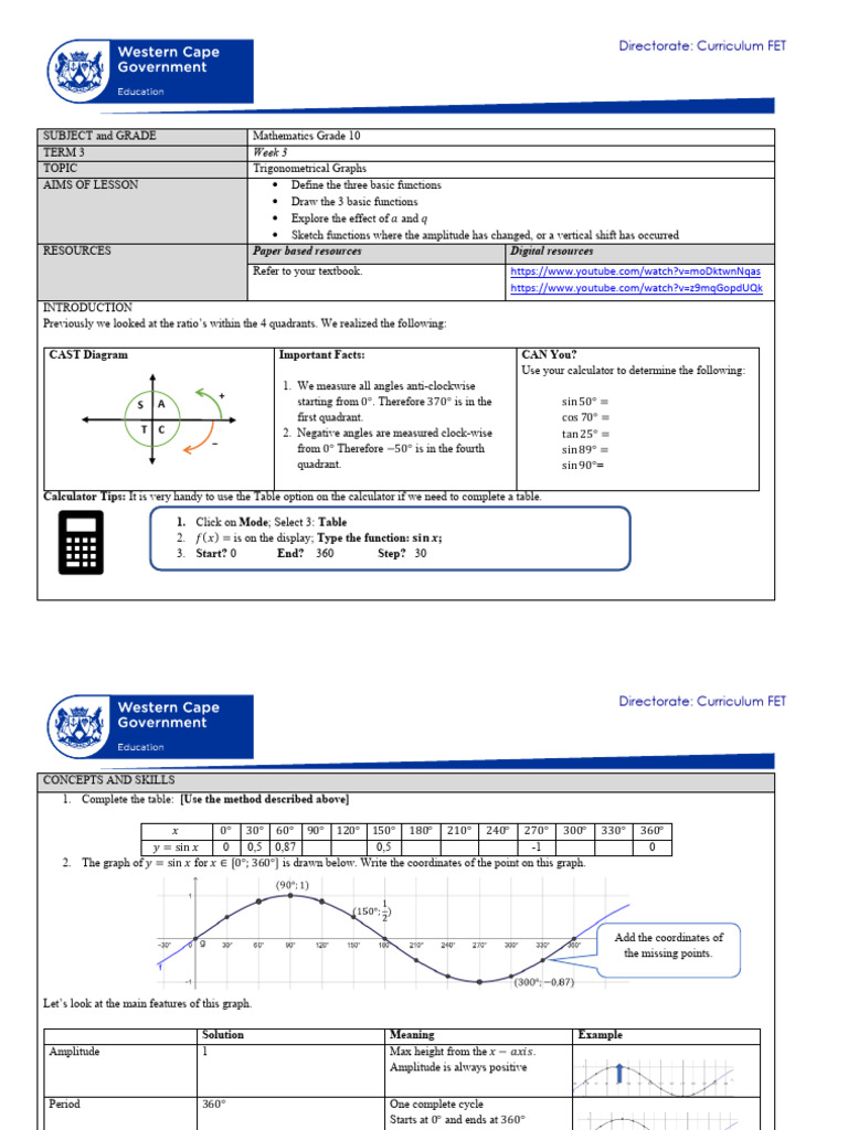 Grade 10 Trigonometric Graphs Guide | PDF | Function (Mathematics ...