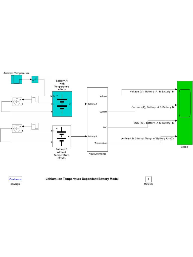Battery Modelling | PDF