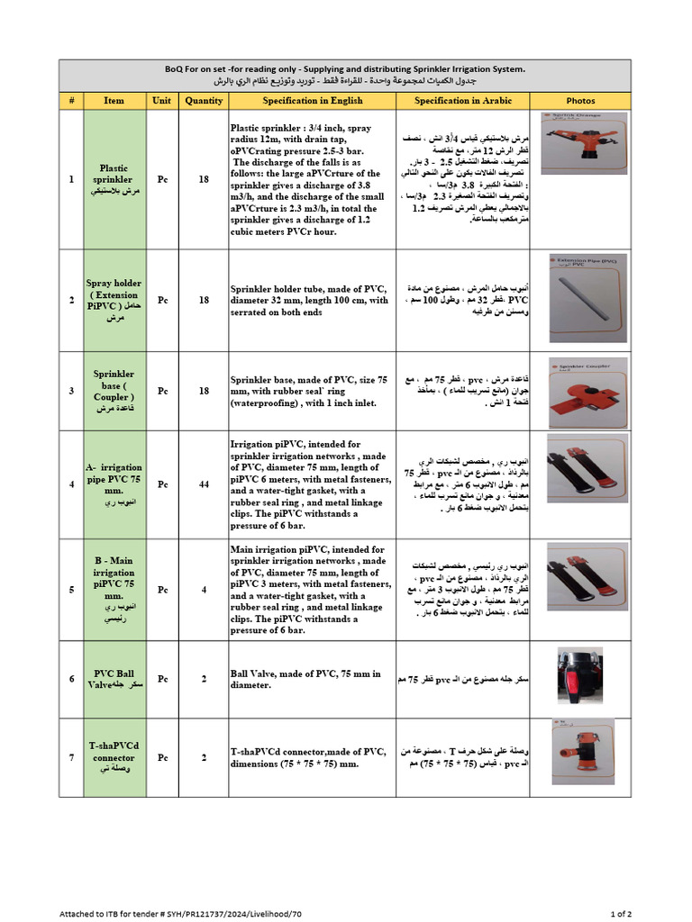 Boq For Reading | PDF