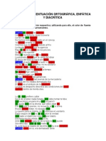 Taller de AcentuaciÓn OrtogrÁfica