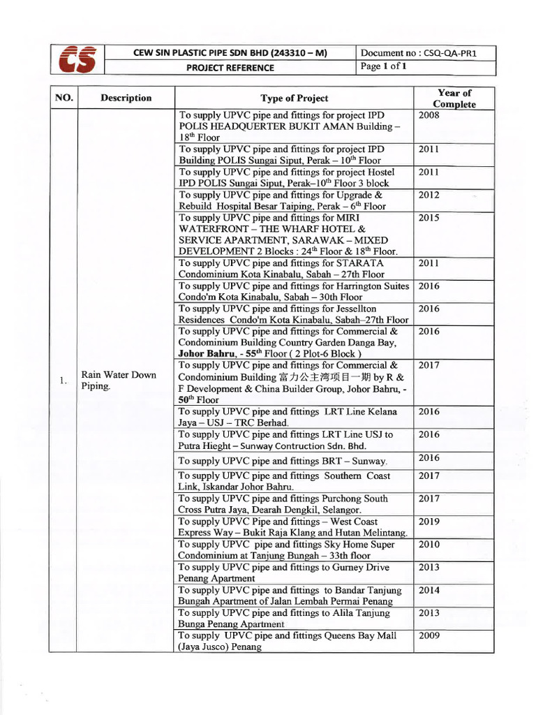 Cew Sin Project Ref | PDF