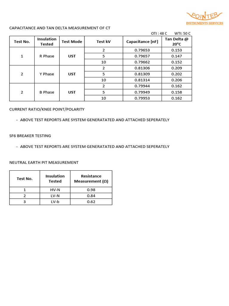 test-no-insulation-tested-test-mode-test-kv-capacitance-nf-tan-delta