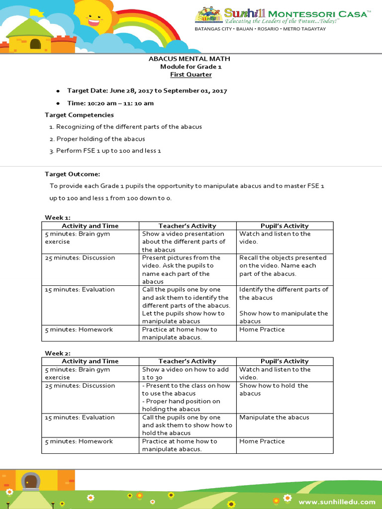 1st QUARTER (Week 1 - 10) | PDF | Cognition | Cognitive Science