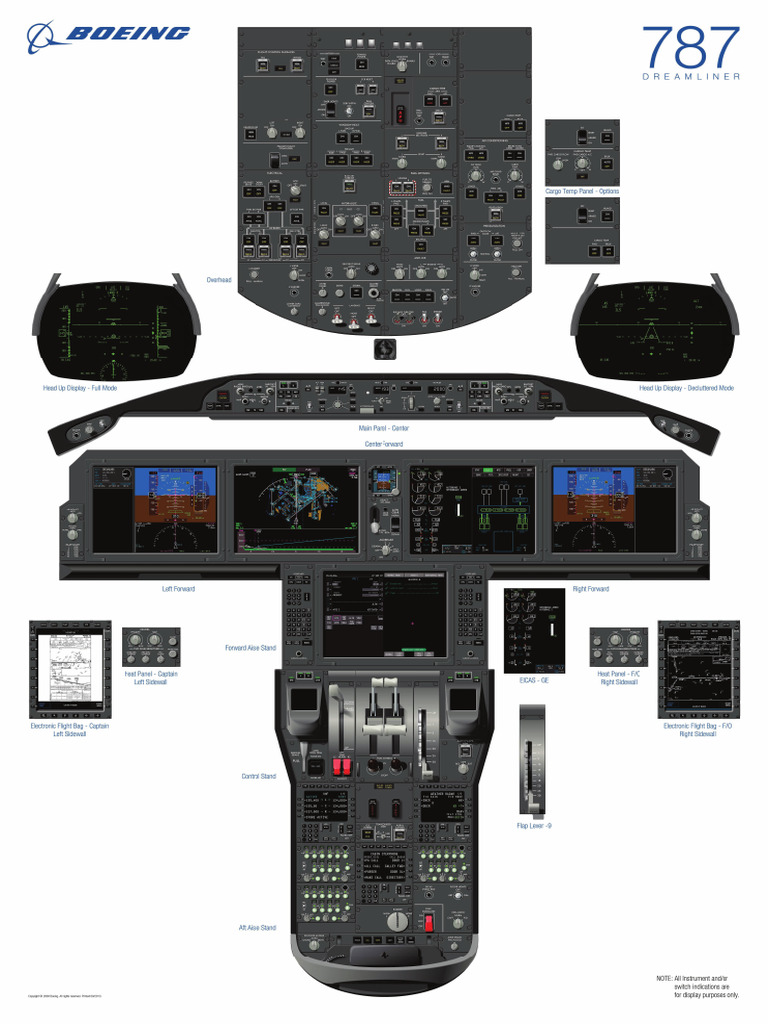 B787 Diagram | PDF