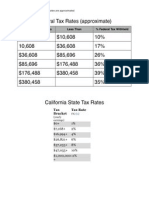 tax rates pdf state and federal