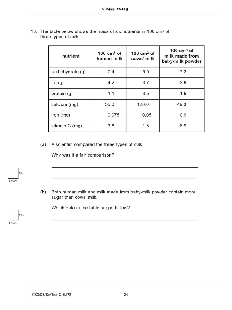 nutrient-100-cm-of-human-milk-100-cm-of-cows-milk-100-cm-of-milk-made