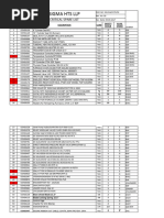 Erection and Commissioning Spare Parts List | PDF