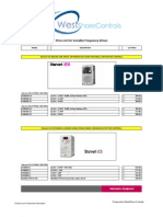 Variable Frequency Drive Price List