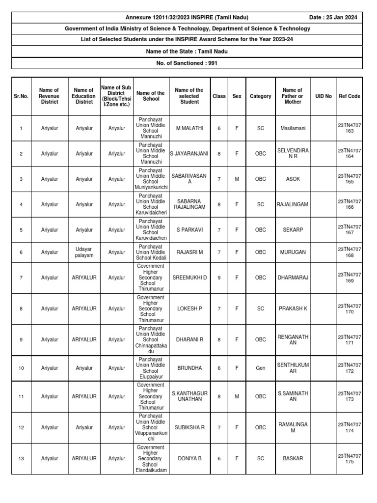 Selection list 2023 2024 inspire awards pdf