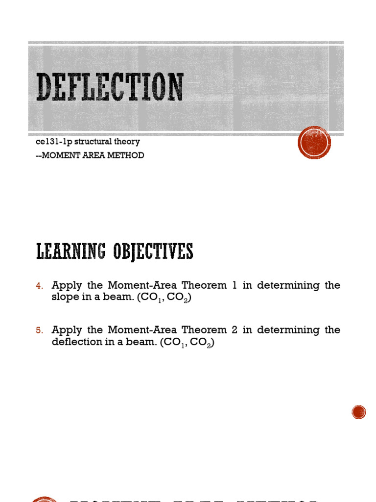 Moment Area Method for Beam Deflection | PDF | Slope | Tangent