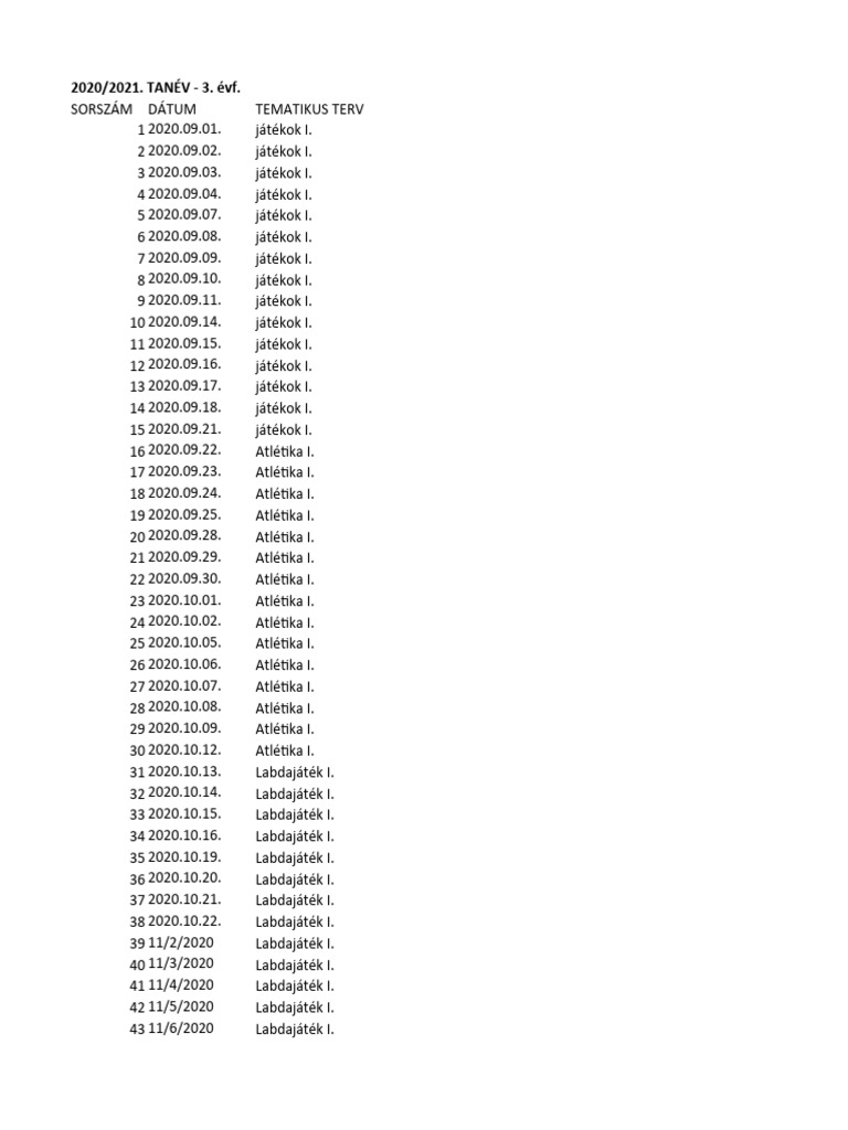 Évf.-Tanmenet | PDF