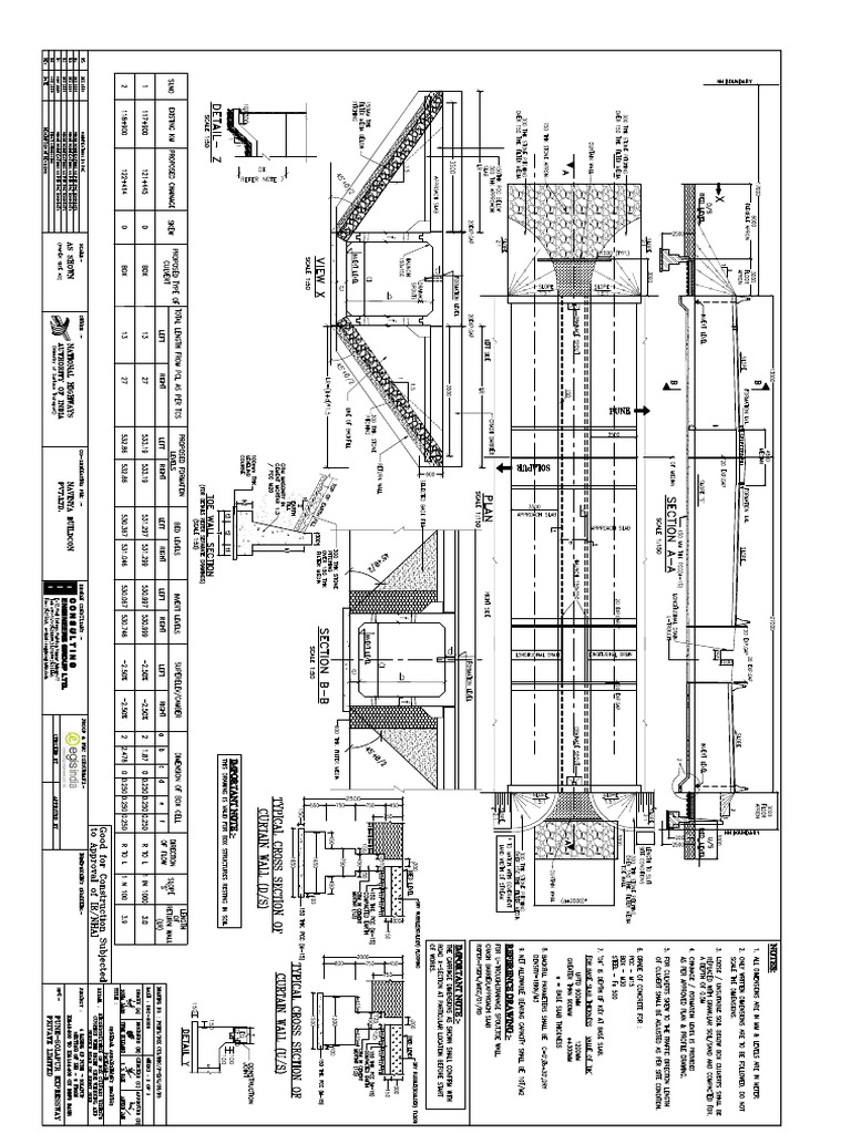 Box Culvert GAD 117+900 & 118+900-GAD_1 | PDF