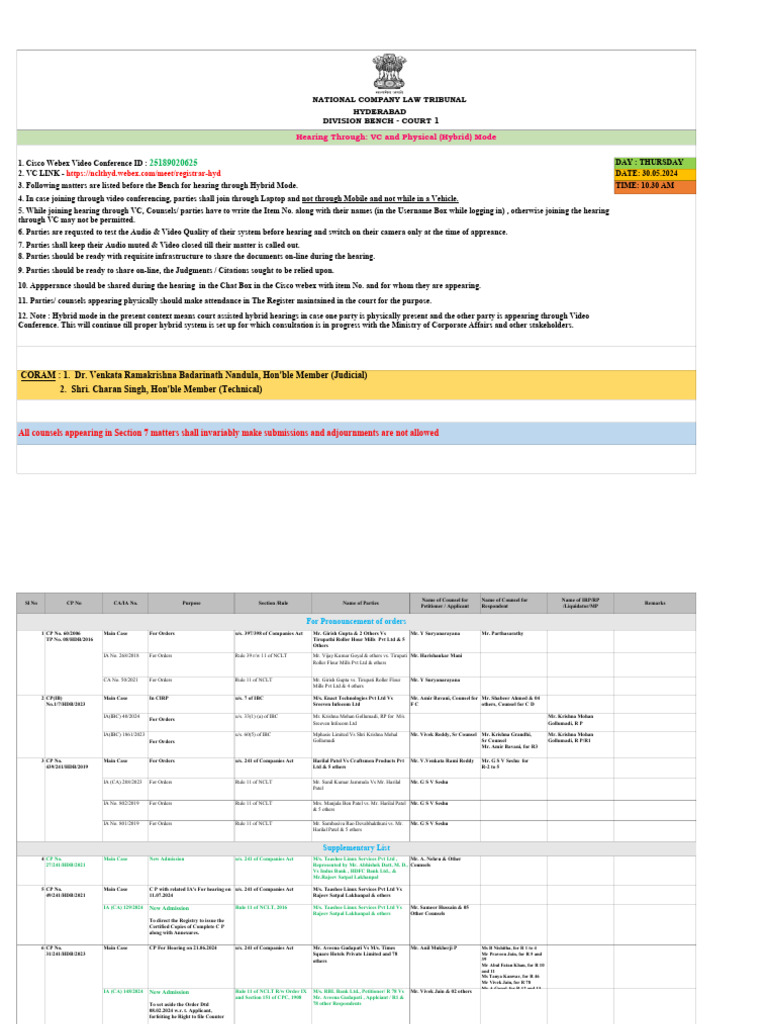 30-05-2024-cause-list-court-1-hyderabad-nclt-bench-pdf-judiciaries