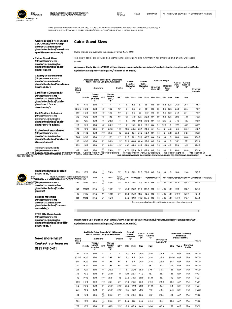 CMP Cable Gland Size Chart | PDF
