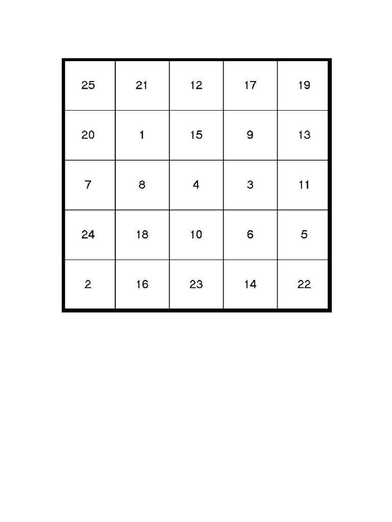 Tablas de Schulte | PDF