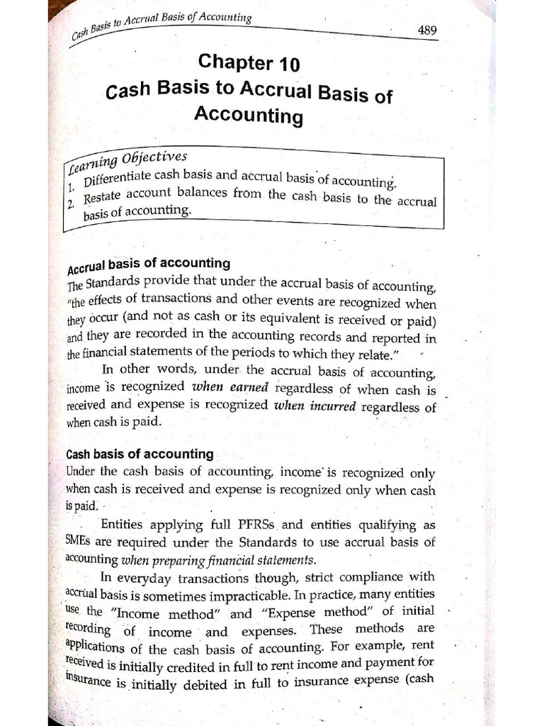 Chapter 10 With Problems Intermediate Accounting 3 by Millan 2021 | PDF