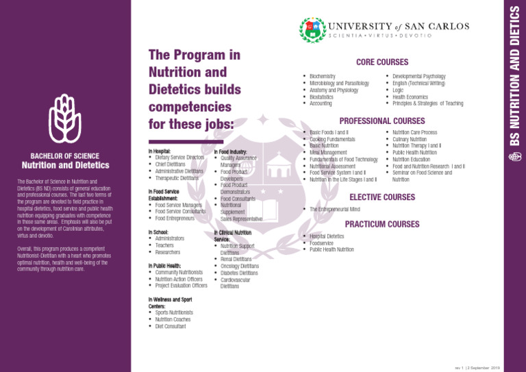 Nutrition Dietetics Rev 1 | PDF | Dietitian | Health Care